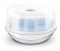 Philips AVENT Magnetronstoomsterilisator