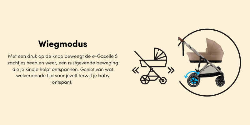 Cybex e-Gazelle S kinderwagen